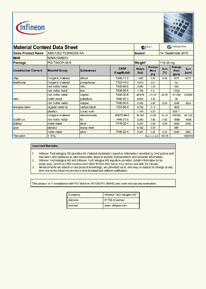 XMC1302-T038X0200AA_8362621.PDF Datasheet