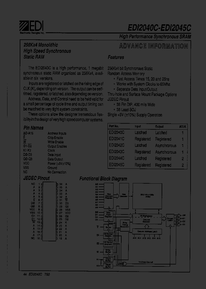 EDI2041C_8366063.PDF Datasheet