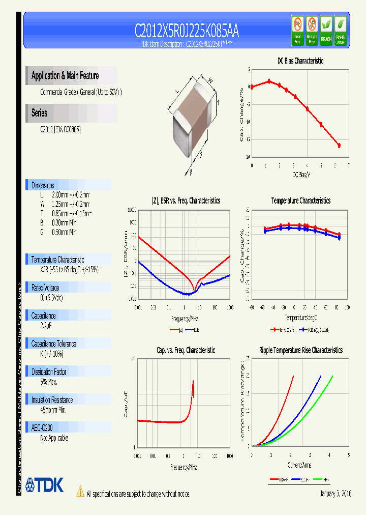 C2012X5R0J225K085AA_8369720.PDF Datasheet