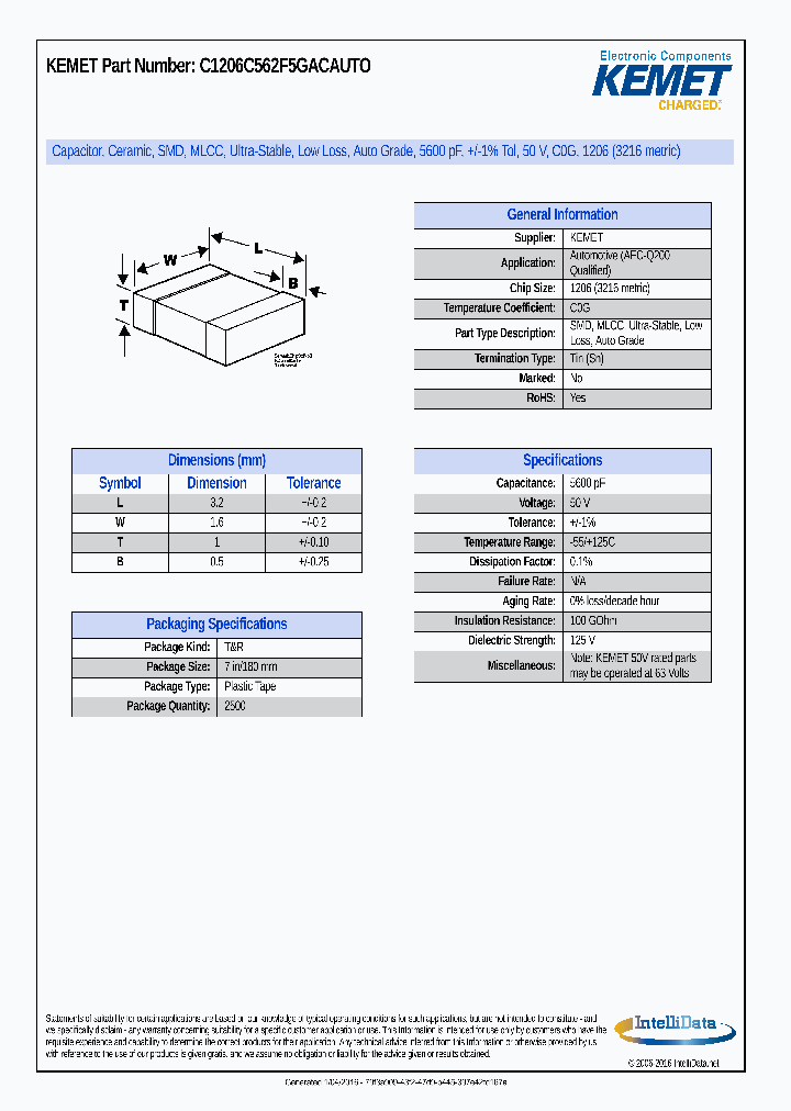 C1206C562F5GACAUTO_8372408.PDF Datasheet
