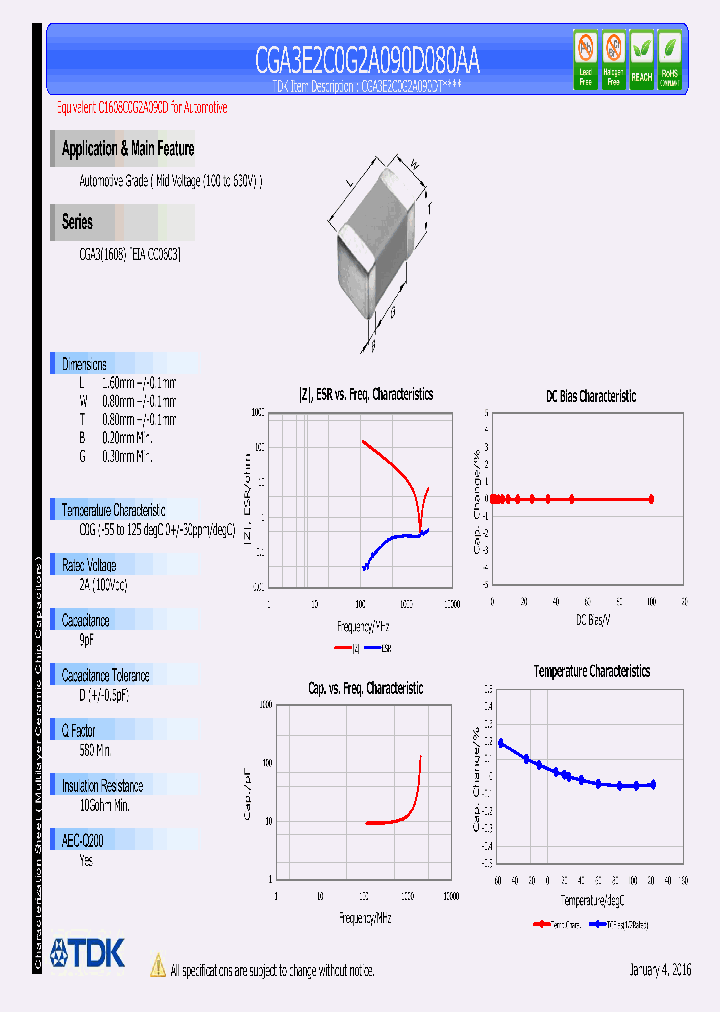 CGA3E2C0G2A090D080AA_8373409.PDF Datasheet