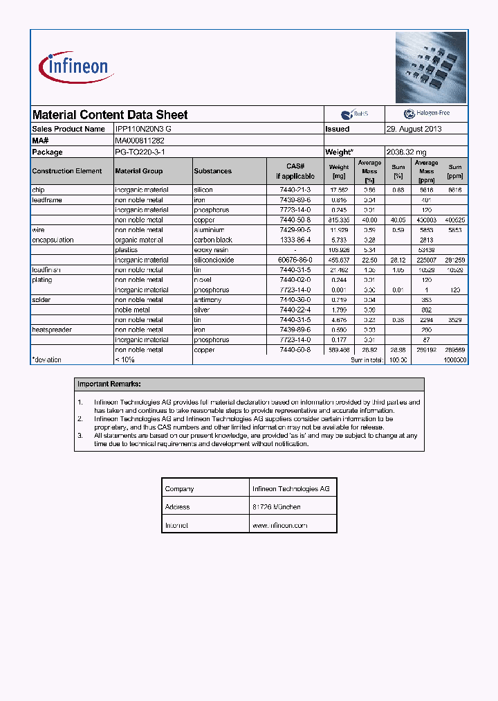 MA000811282_8373765.PDF Datasheet