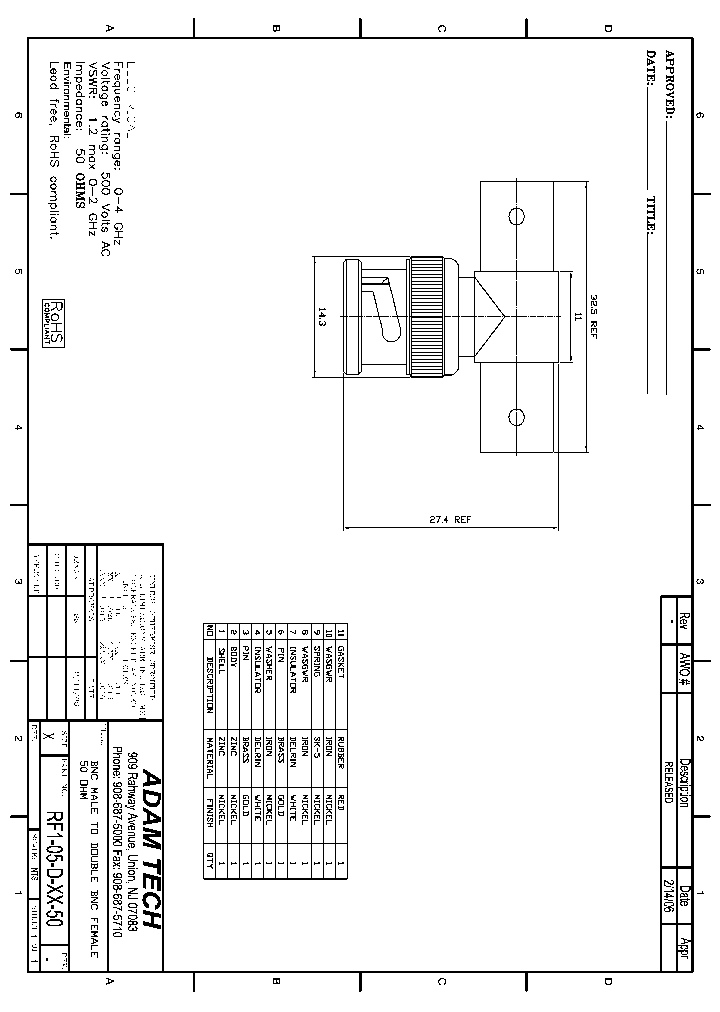RF1-05-D-XX-50_8375387.PDF Datasheet