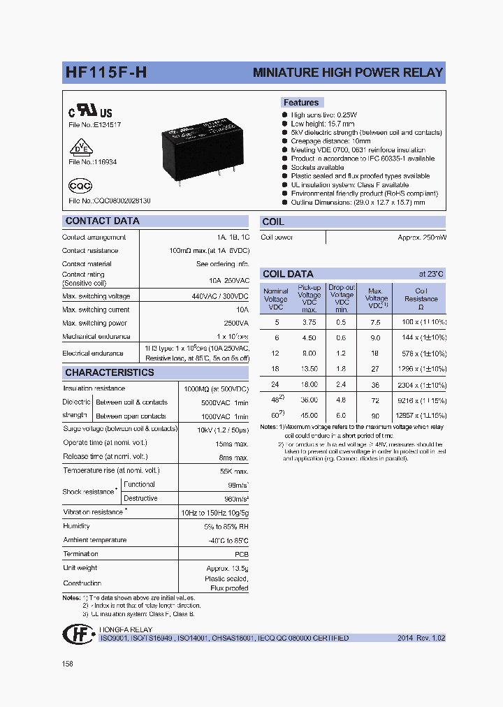 HF115F-H012-1DS3AF_8378510.PDF Datasheet