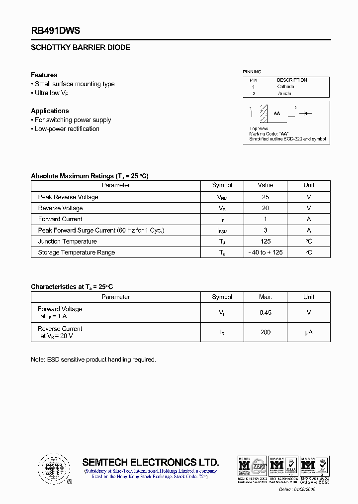 RB491DWS_8380899.PDF Datasheet