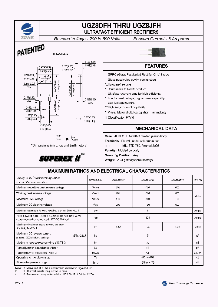 UGZ8GFH_8381083.PDF Datasheet