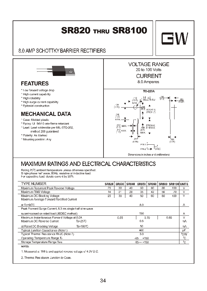 SR8100_8383559.PDF Datasheet