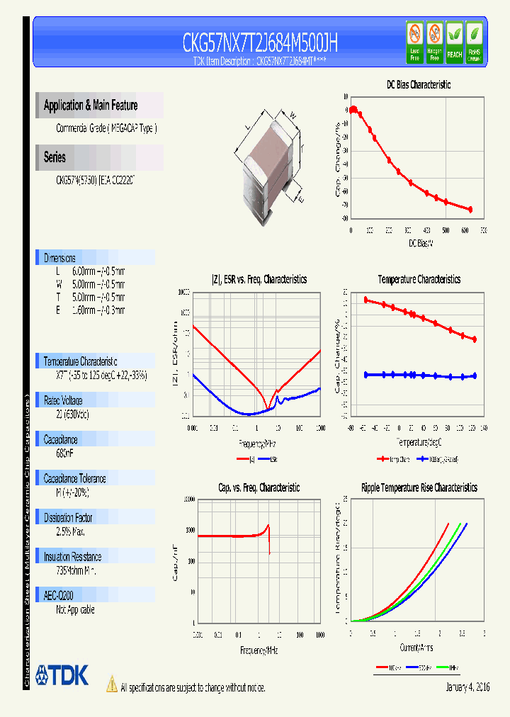 CKG57NX7T2J684M500JH_8383787.PDF Datasheet