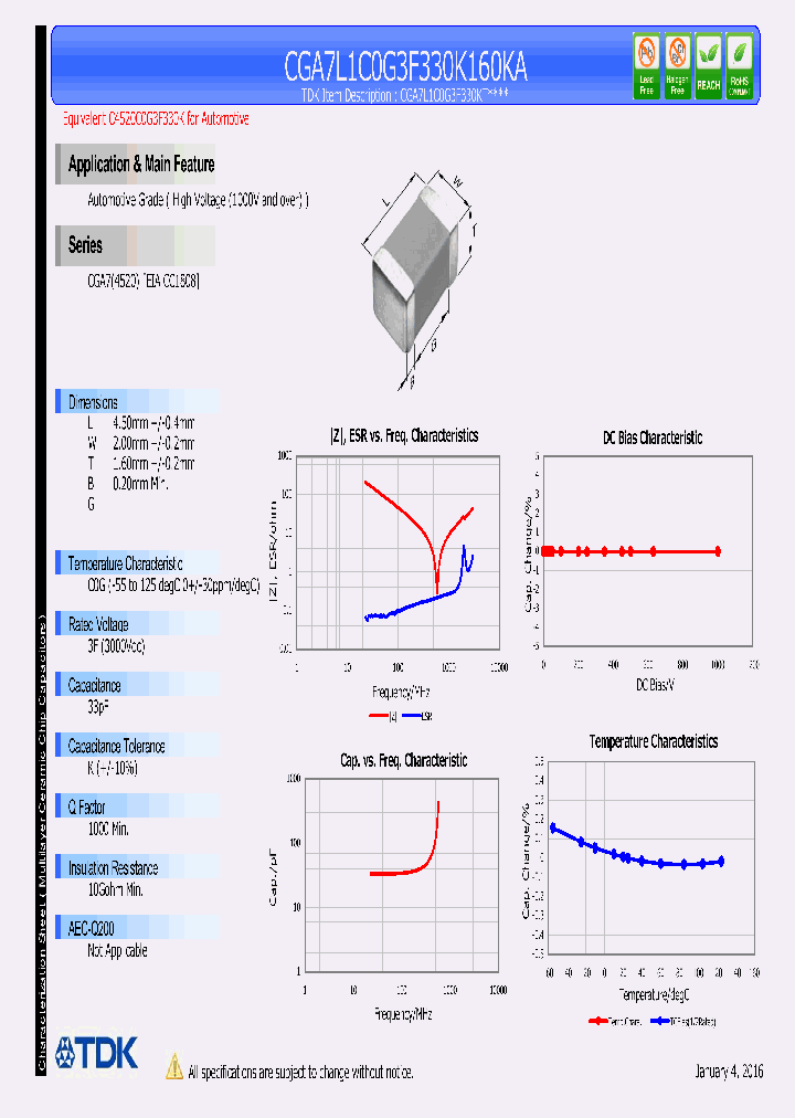 CGA7L1C0G3F330K160KA_8389223.PDF Datasheet