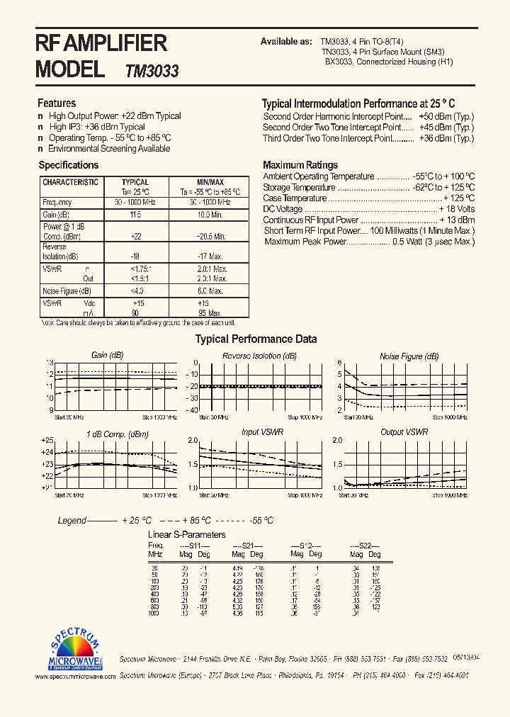 BX3033_8389439.PDF Datasheet