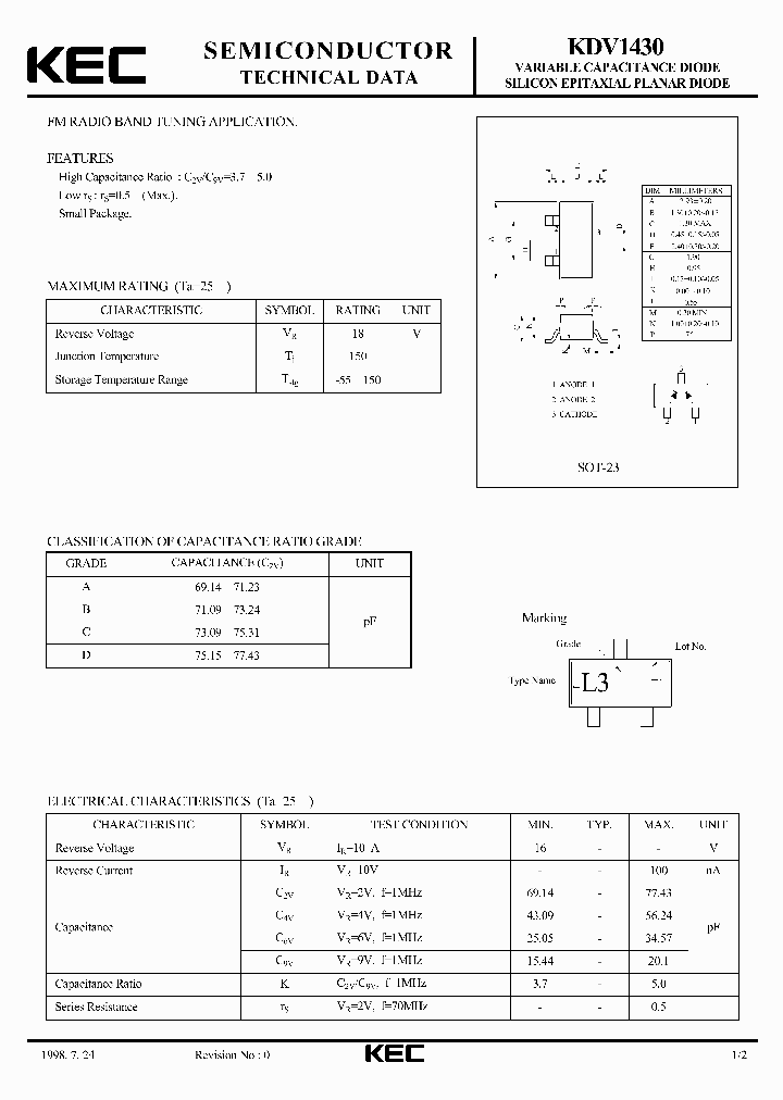 KDV1430_8389771.PDF Datasheet