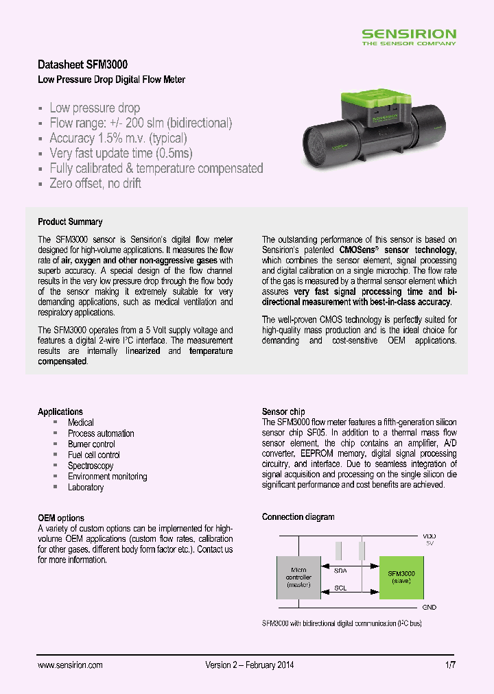 SFM3000_8396689.PDF Datasheet