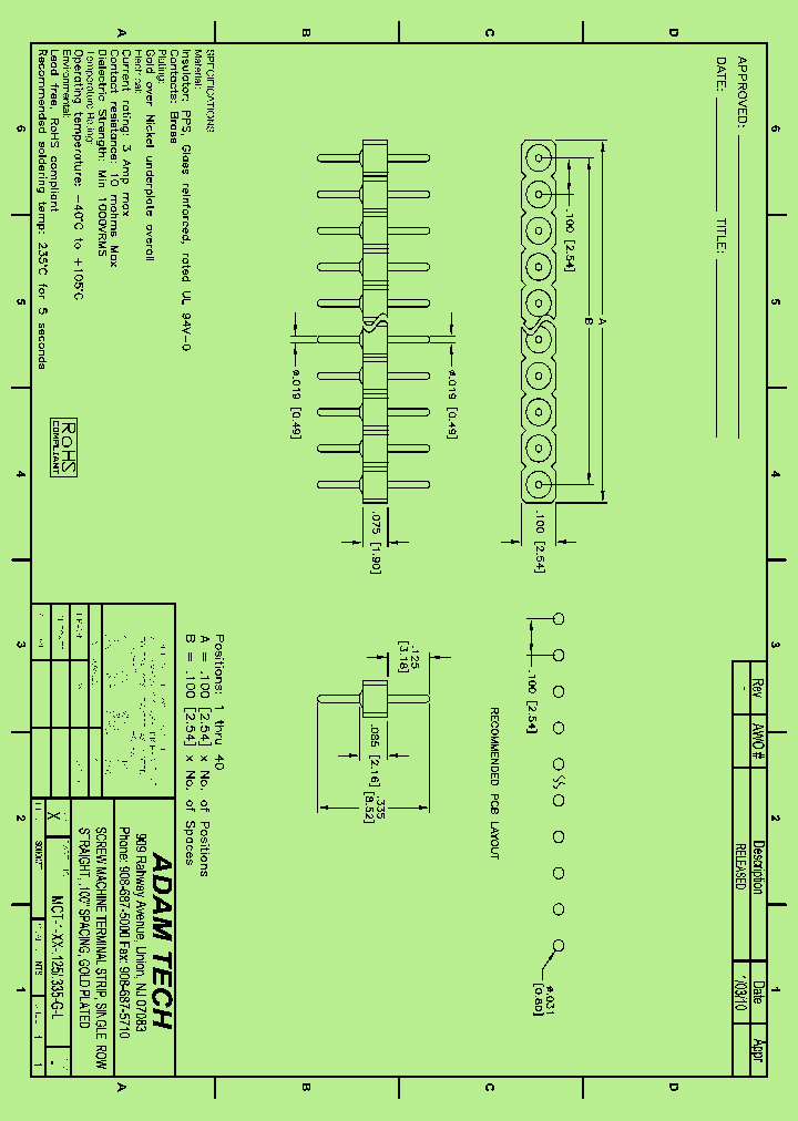 MCT-1-XX-125-335-G-L_8397270.PDF Datasheet
