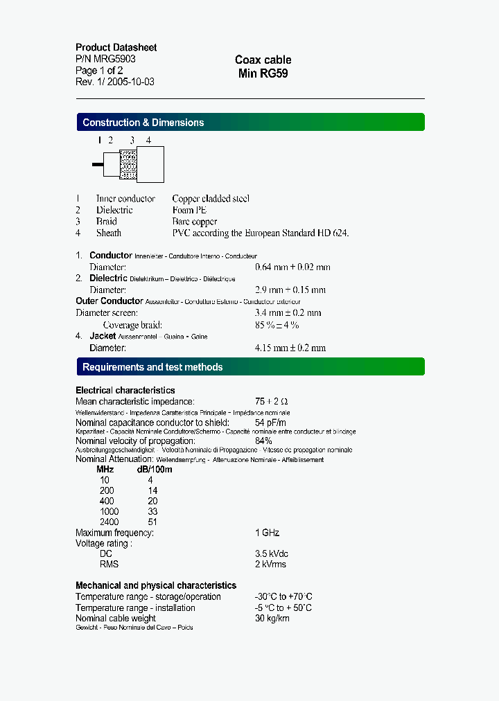 MRG590300500_8398742.PDF Datasheet