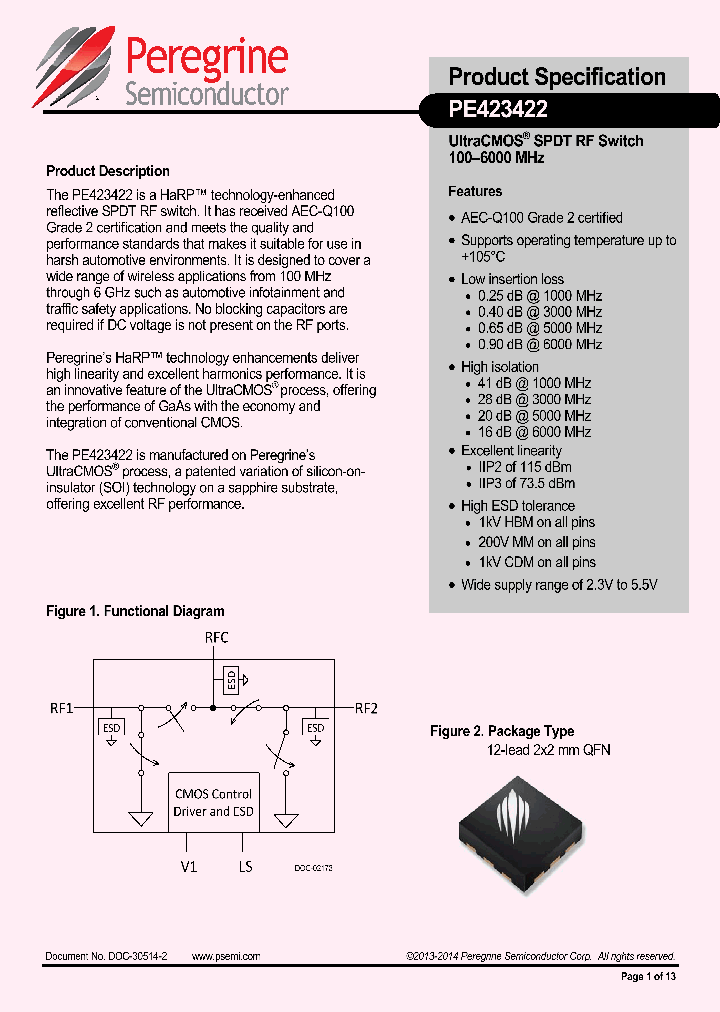 EK423422-01_8398876.PDF Datasheet