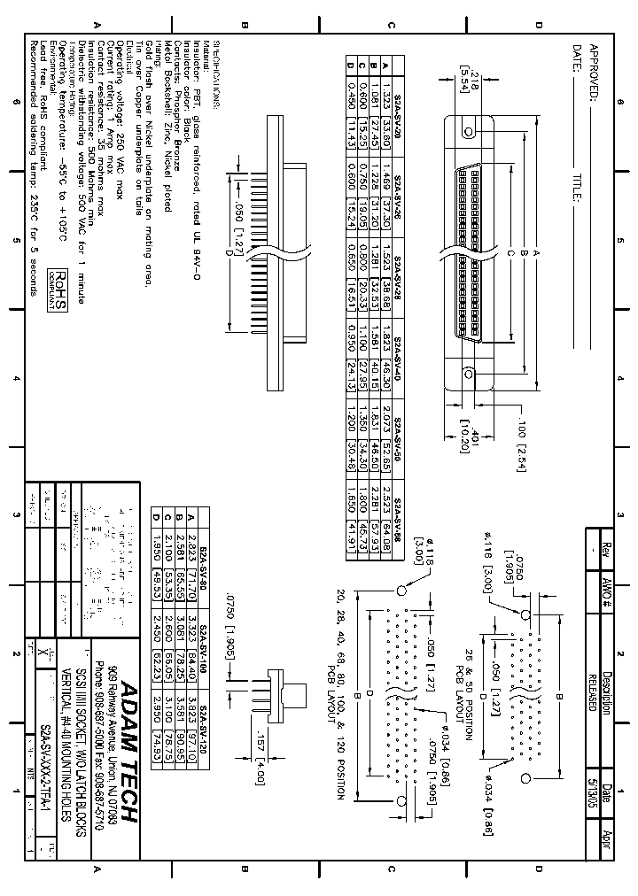 S2A-SV-XXX-2-TFA-1_8402321.PDF Datasheet