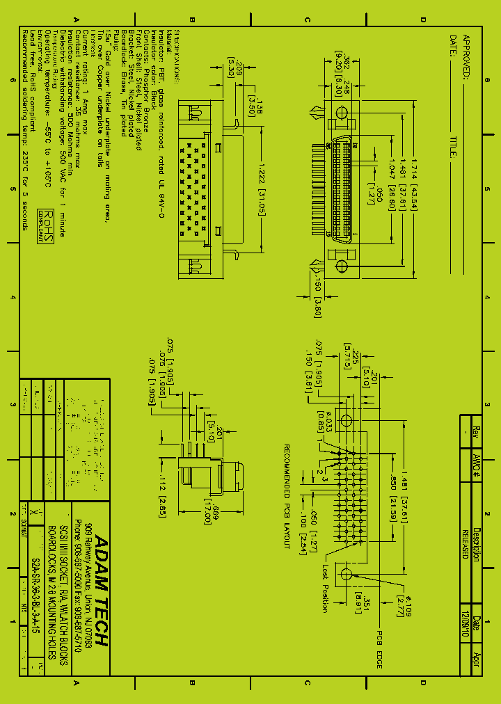 S2A-SR-36-3-BL-3-A-15_8402314.PDF Datasheet