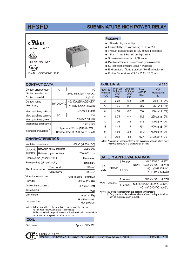 HF3FD012-ZSTF_8402498.PDF Datasheet