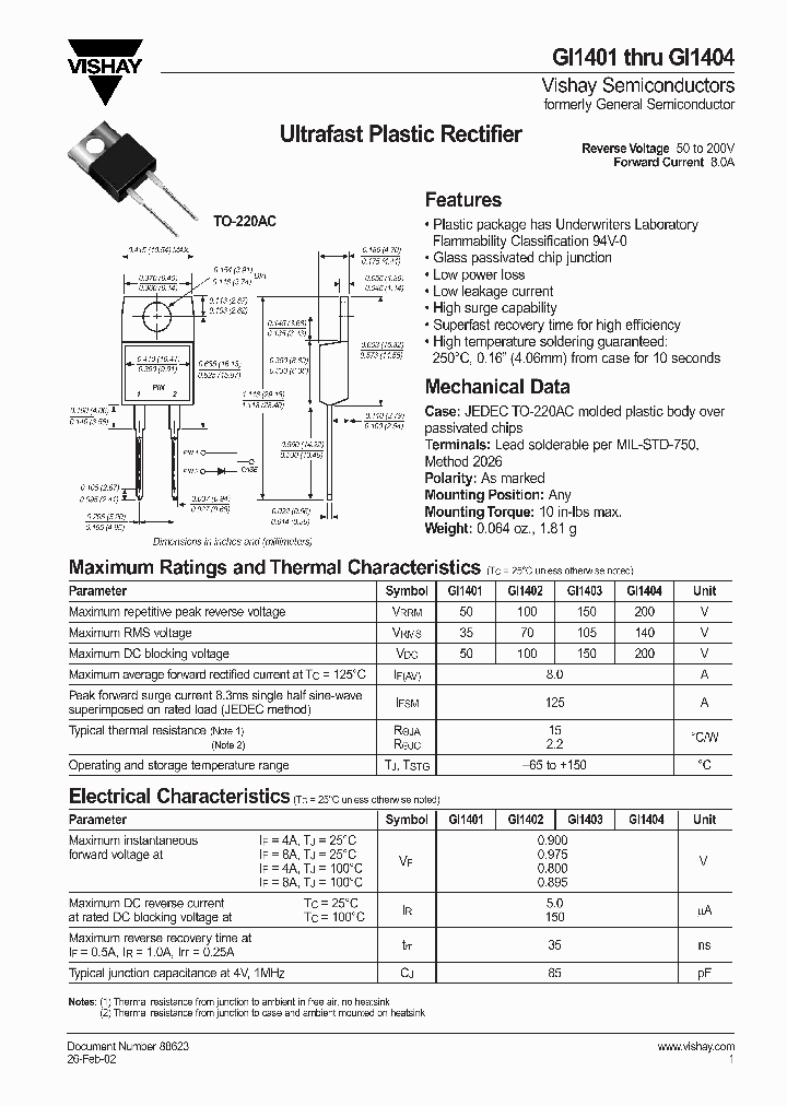 GI1402_8403122.PDF Datasheet