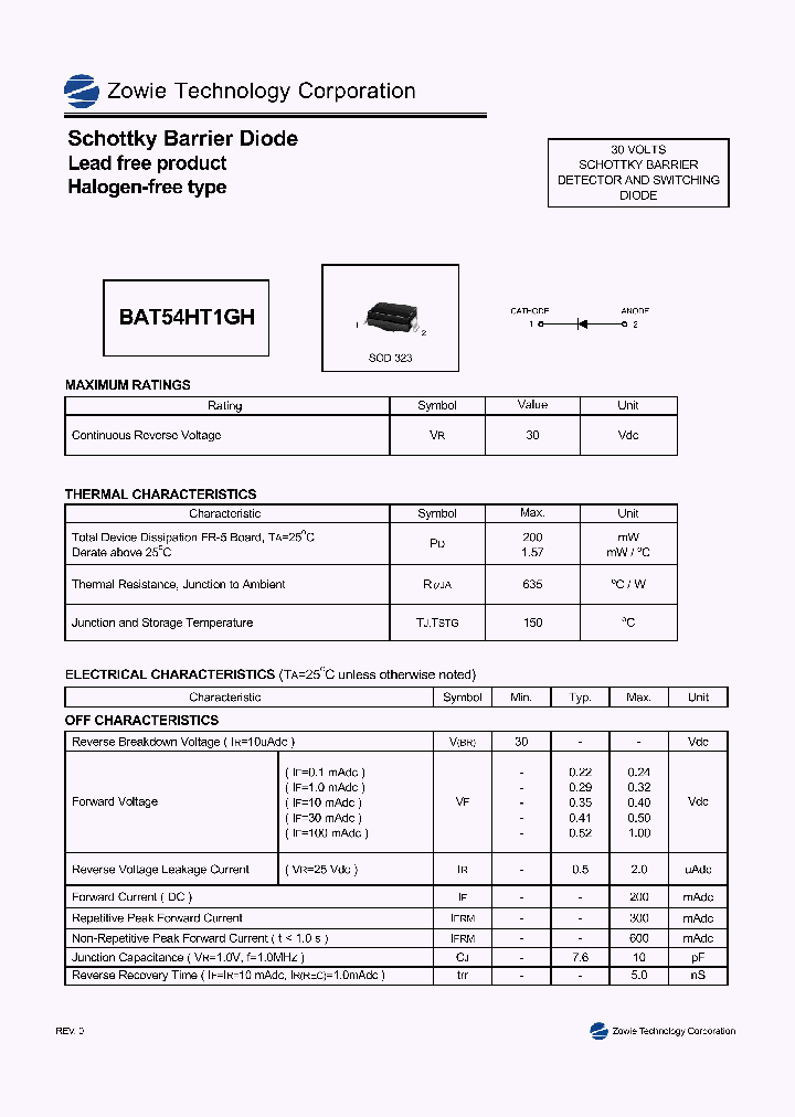 BAT54HT1GH_8404397.PDF Datasheet