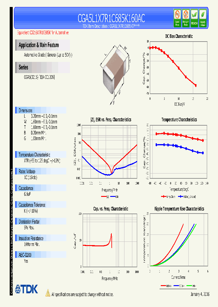 CGA5L1X7R1C685K160AC_8404755.PDF Datasheet