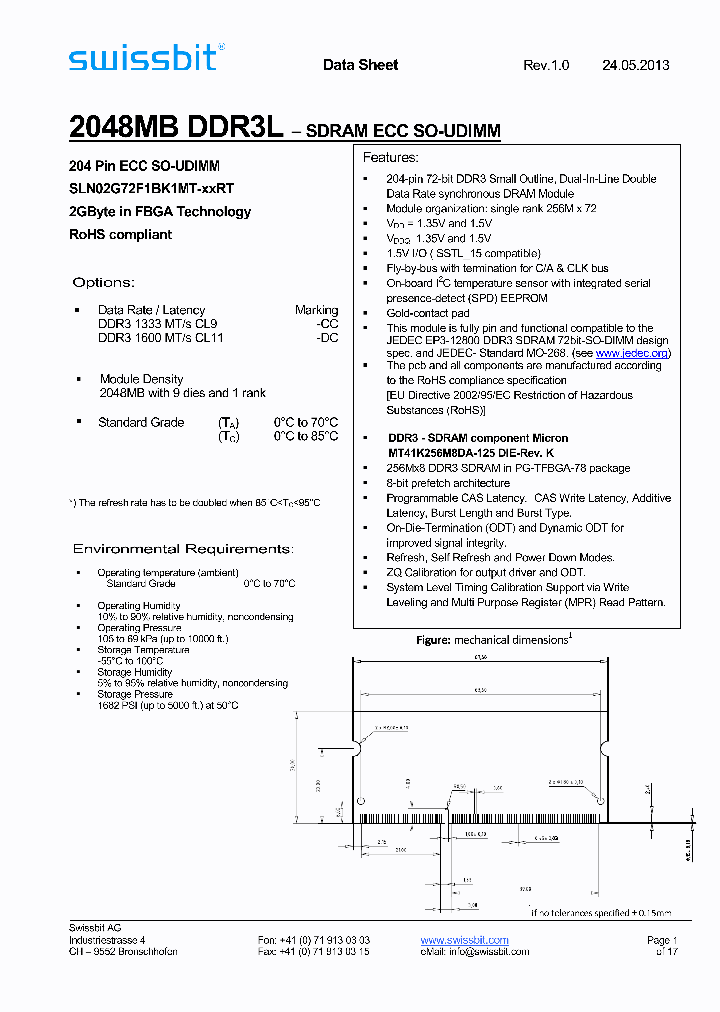 SLN02G72F1BK1MT-CCRT_8408886.PDF Datasheet