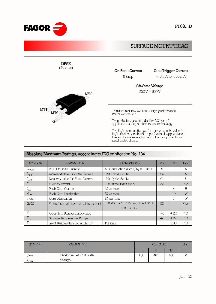 FT0816BD_8413685.PDF Datasheet