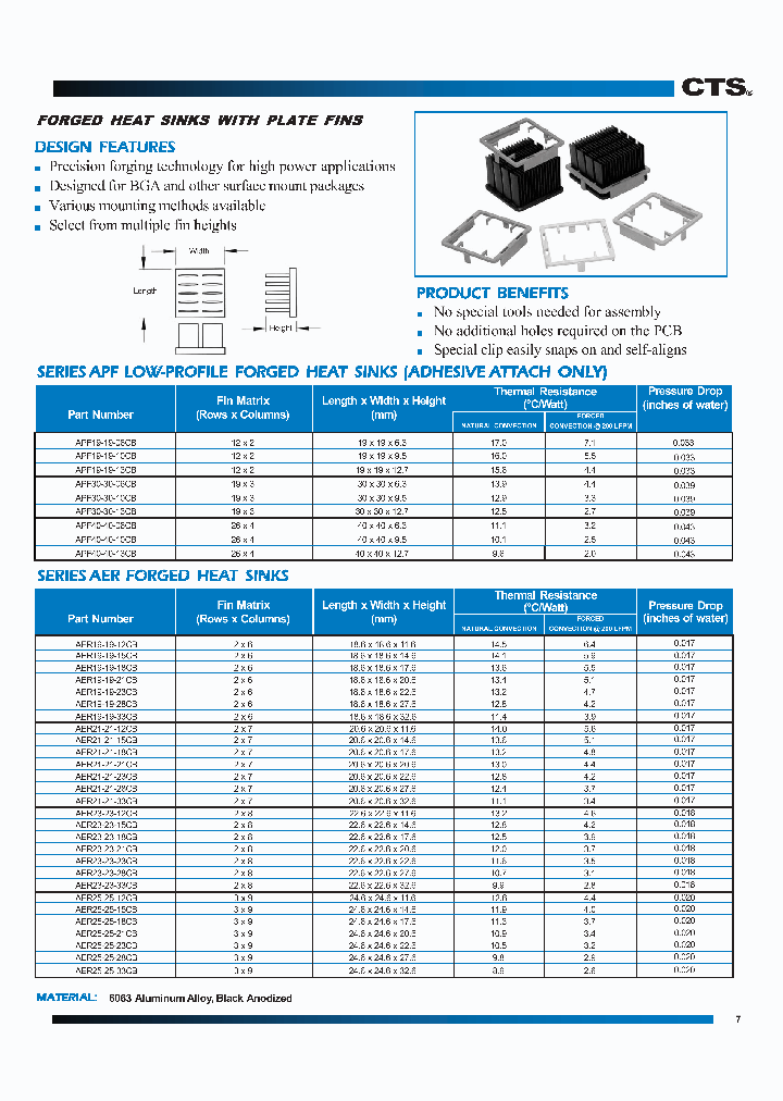 AER21-21-23CB_8414271.PDF Datasheet