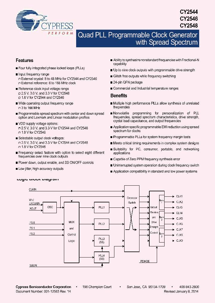 CY2546I_8416540.PDF Datasheet