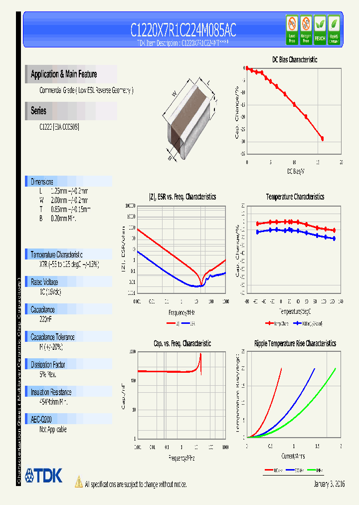 C1220X7R1C224M085AC_8417350.PDF Datasheet