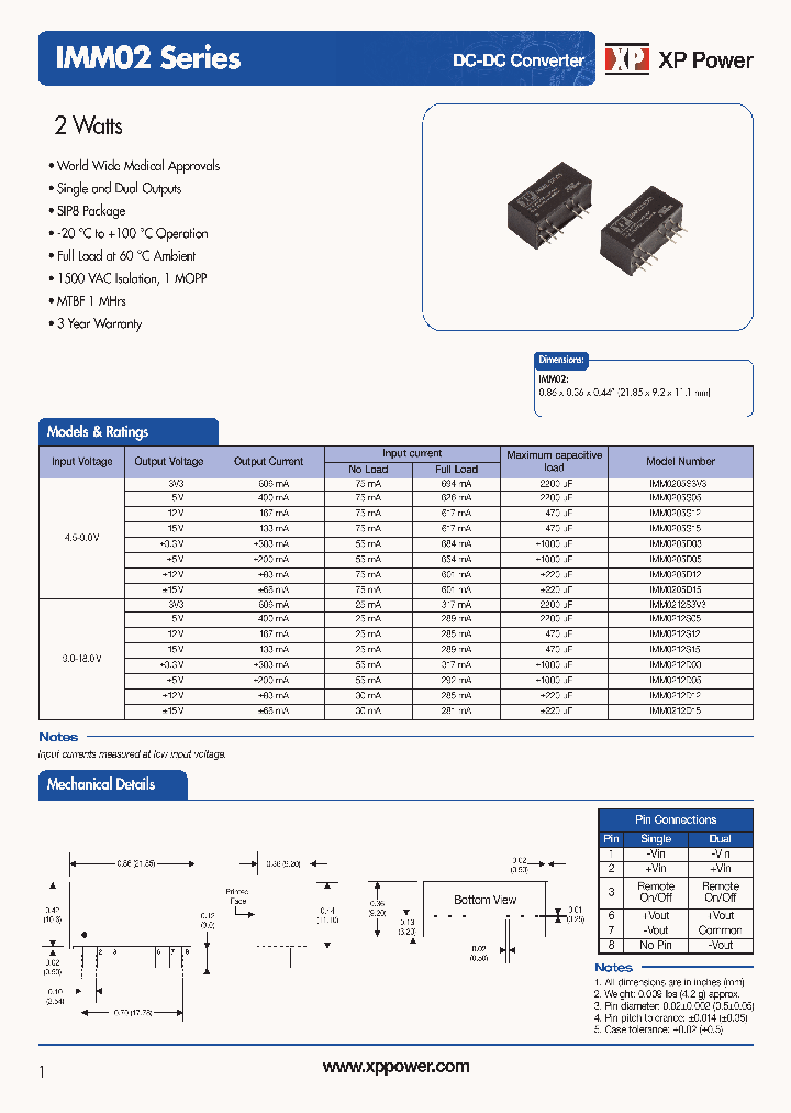 IMM0212D12_8419909.PDF Datasheet