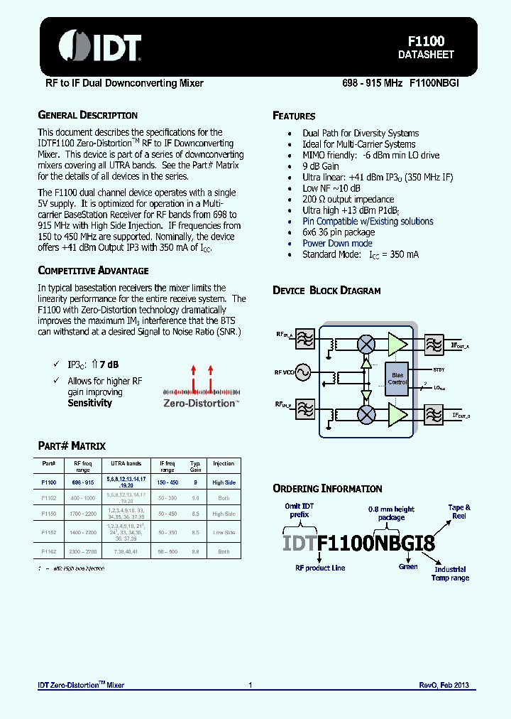 F1100_8426612.PDF Datasheet