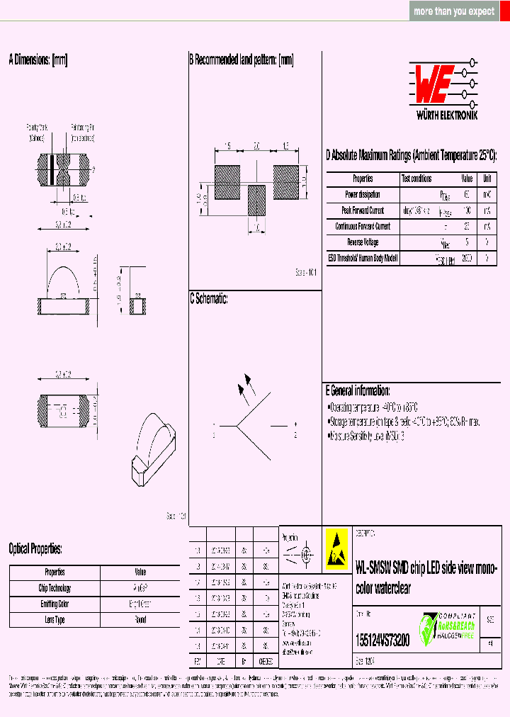 155124VS73200_8426520.PDF Datasheet
