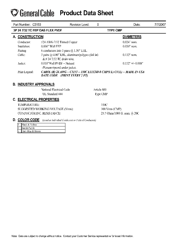 C3153_8429208.PDF Datasheet