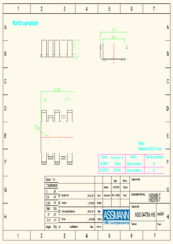 V5236B-T_8430038.PDF Datasheet