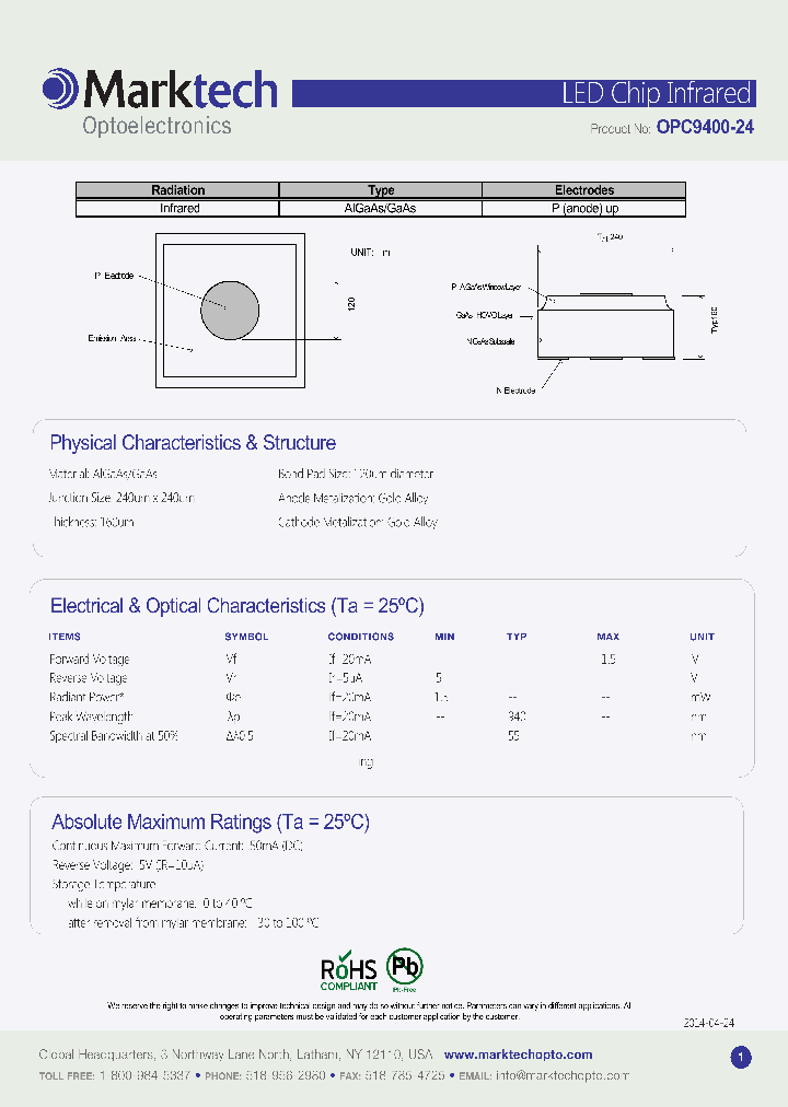 OPC9400-24-15_8436371.PDF Datasheet