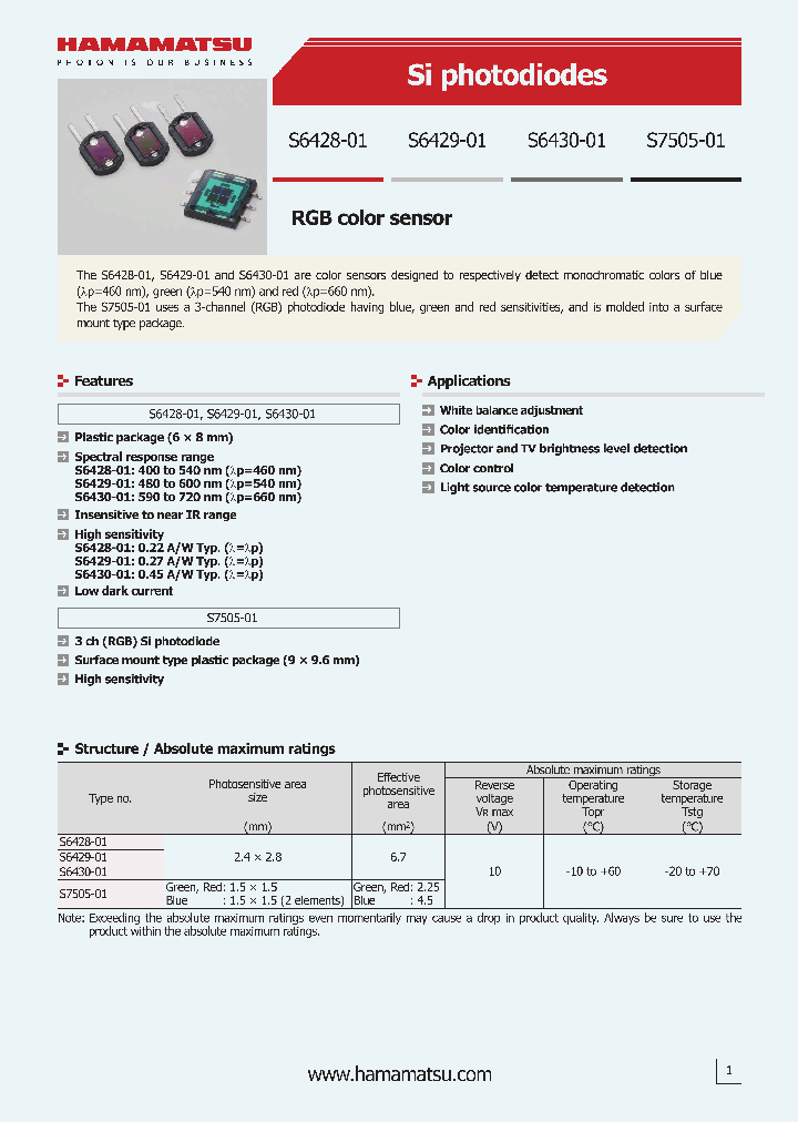S6428-01-15_8439155.PDF Datasheet