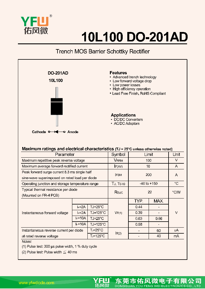 10L100-DO_8439941.PDF Datasheet