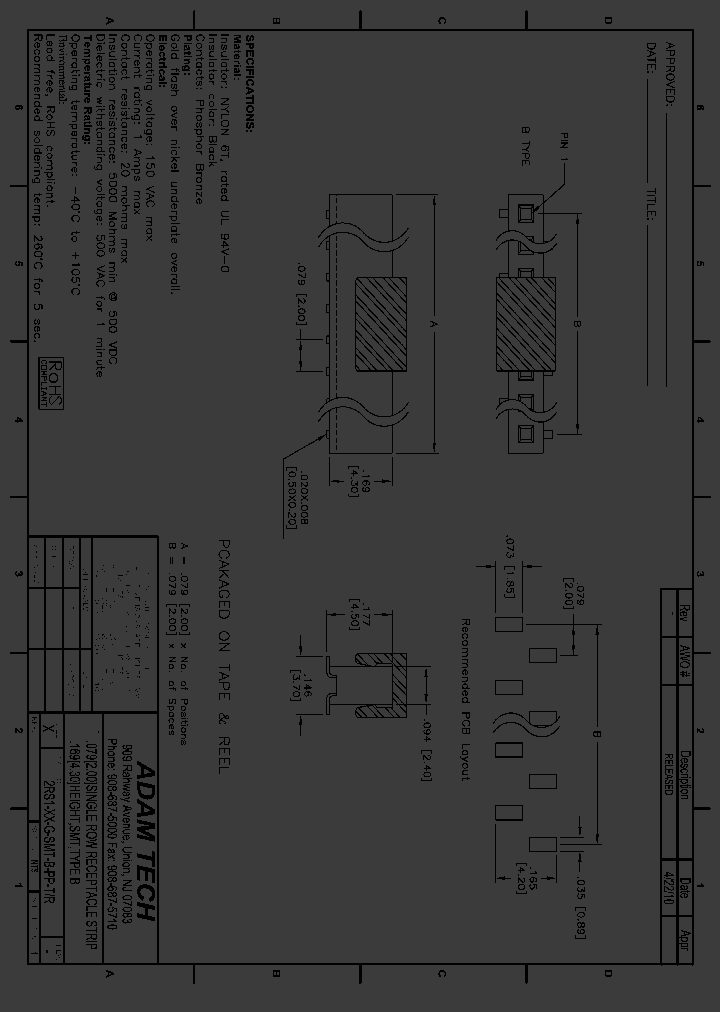 2RS1-XX-G-SMT-B-PP-TR-1_8440434.PDF Datasheet