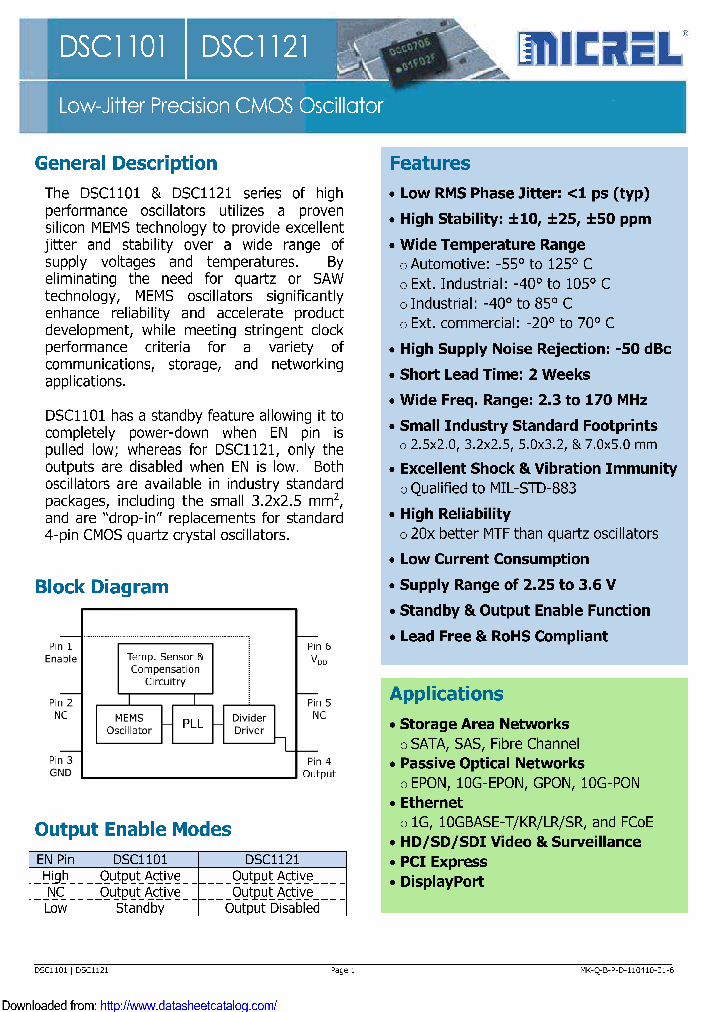 DSC1101AE5-0076800_8439920.PDF Datasheet