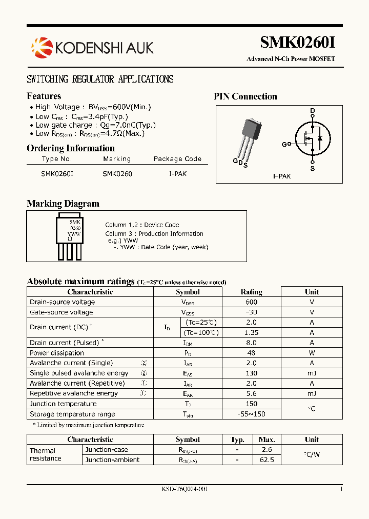 SMK0260I_8444922.PDF Datasheet