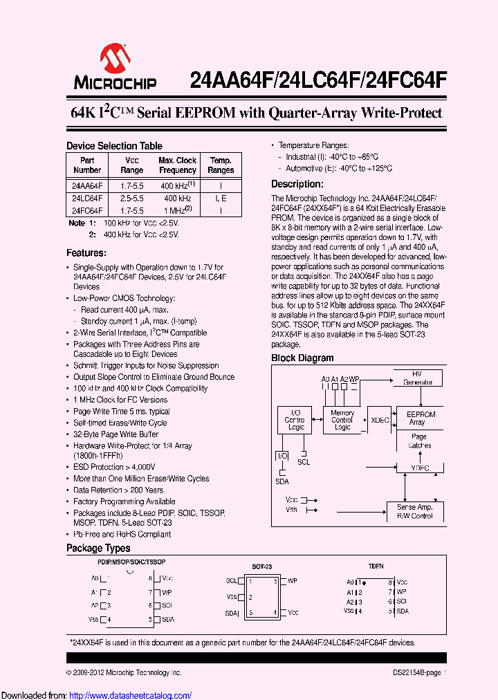 24AA64F_8442218.PDF Datasheet