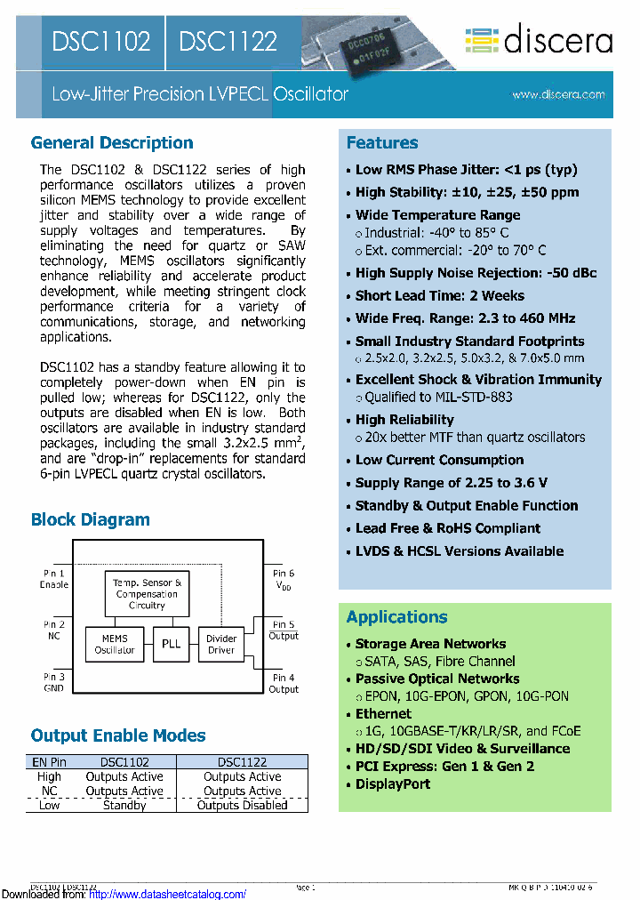 DSC1122NE2-1500000T_8453420.PDF Datasheet