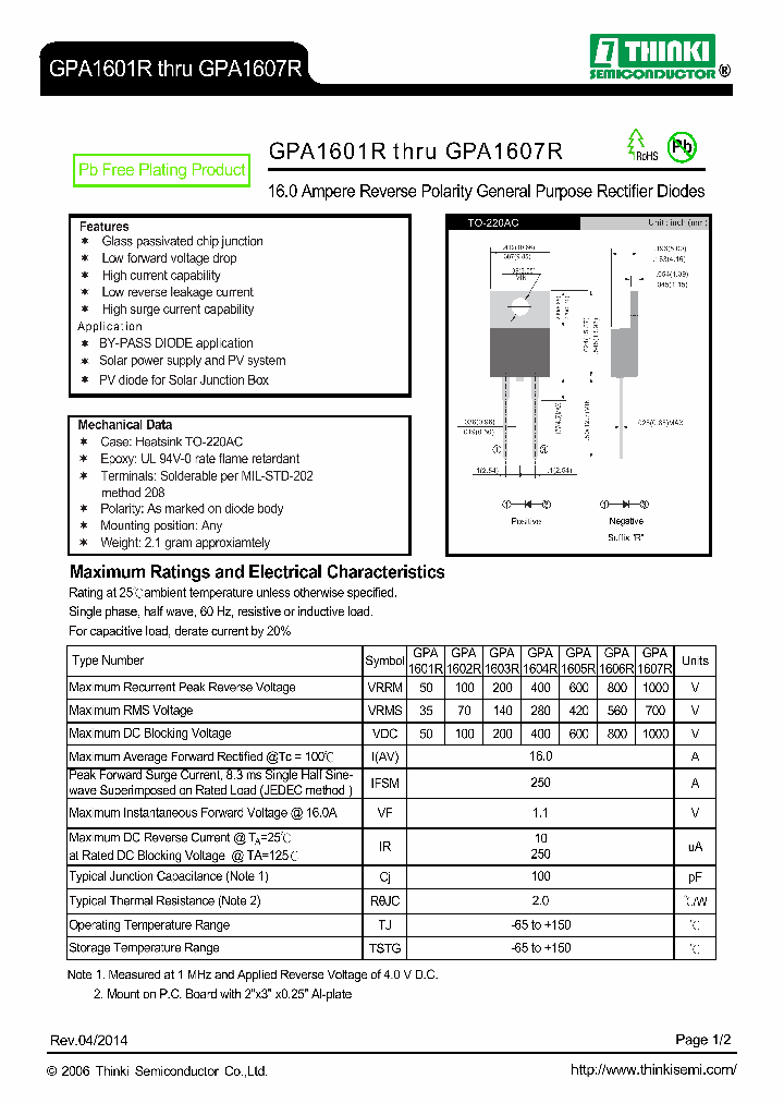 GPA1601R_8459882.PDF Datasheet