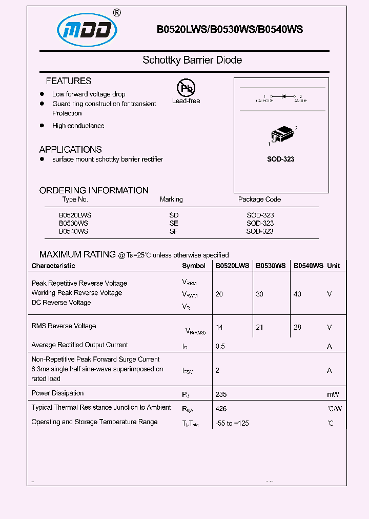 B0530WS_8460052.PDF Datasheet