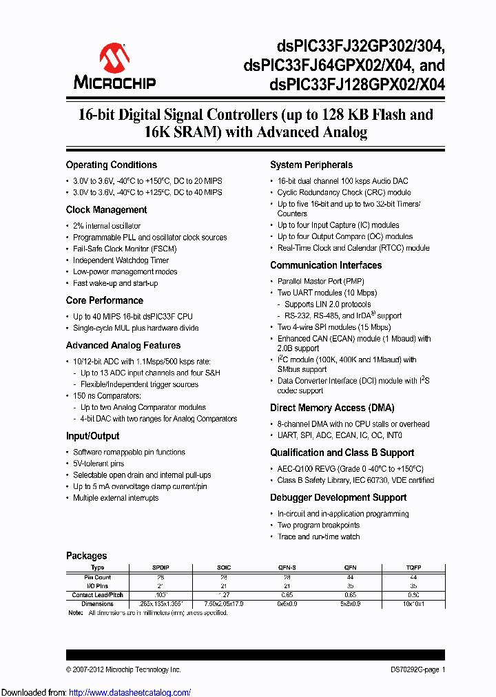 DSPIC33FJ128GP204-IML_8461244.PDF Datasheet