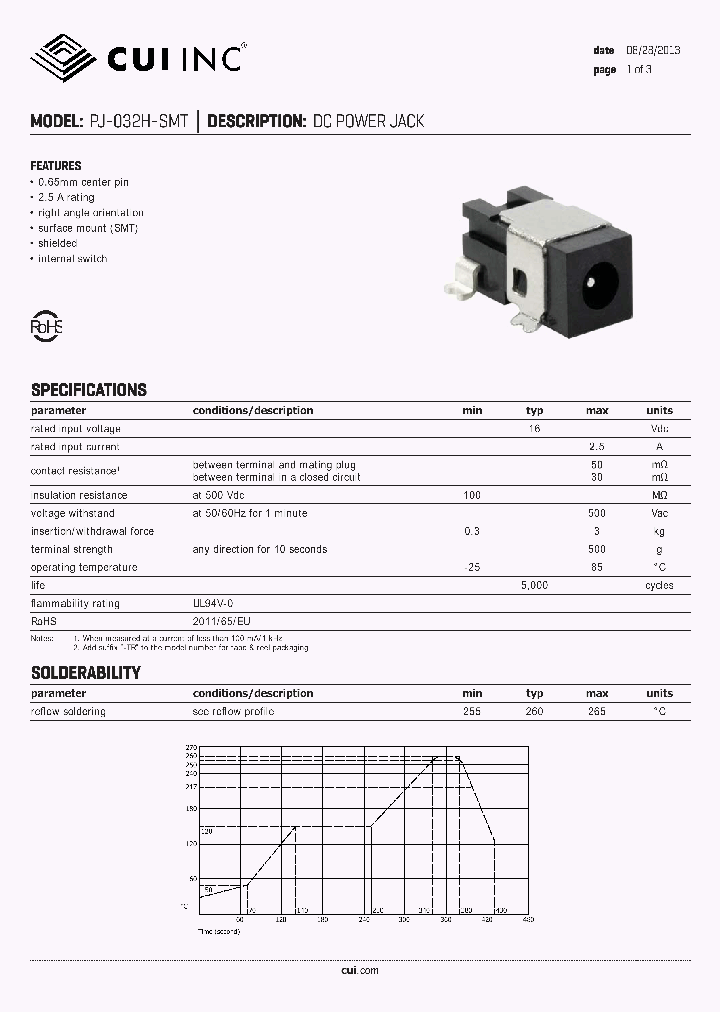 PJ-032H-SMT_8472457.PDF Datasheet