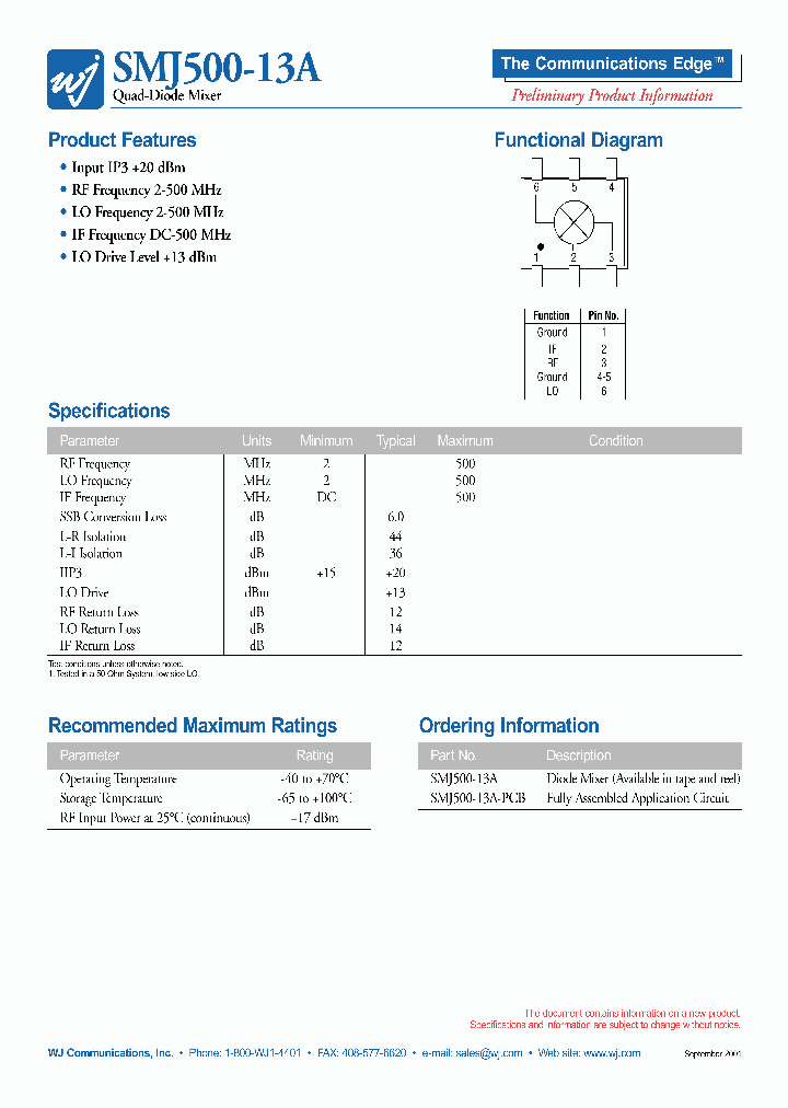 SMJ500-13A_8472824.PDF Datasheet