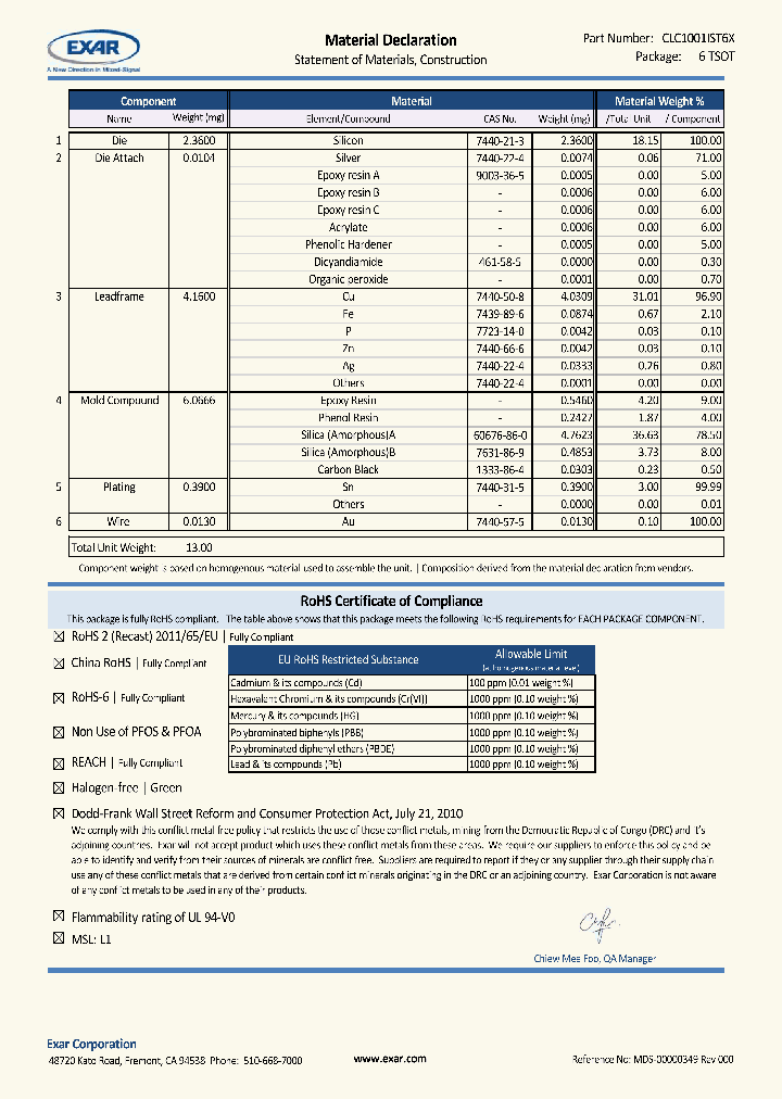 CLC1001IST6X_8477288.PDF Datasheet