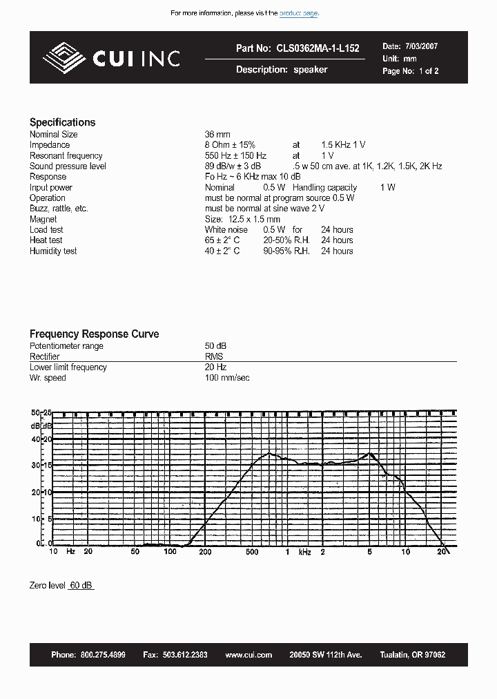 CLS0362MA-1-L152_8480515.PDF Datasheet